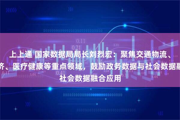 上上通 国家数据局局长刘烈宏：聚焦交通物流、低空经济、医疗健康等重点领域，鼓励政务数据与社会数据融合应用