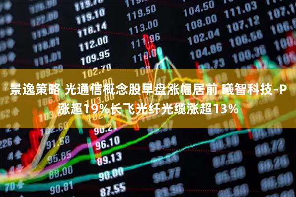 景逸策略 光通信概念股早盘涨幅居前 曦智科技-P涨超19%长飞光纤光缆涨超13%